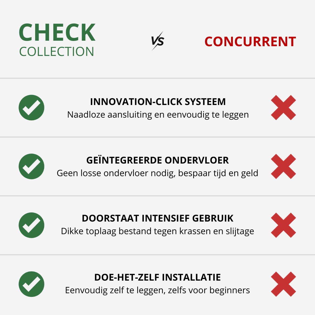 CHECK - Klik PVC met geïntegreerde ondervloer - Boxbach eiken - Extra breed